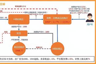 济南文旅不再是山东泰山股东？记者：问了下，肯定不是真的